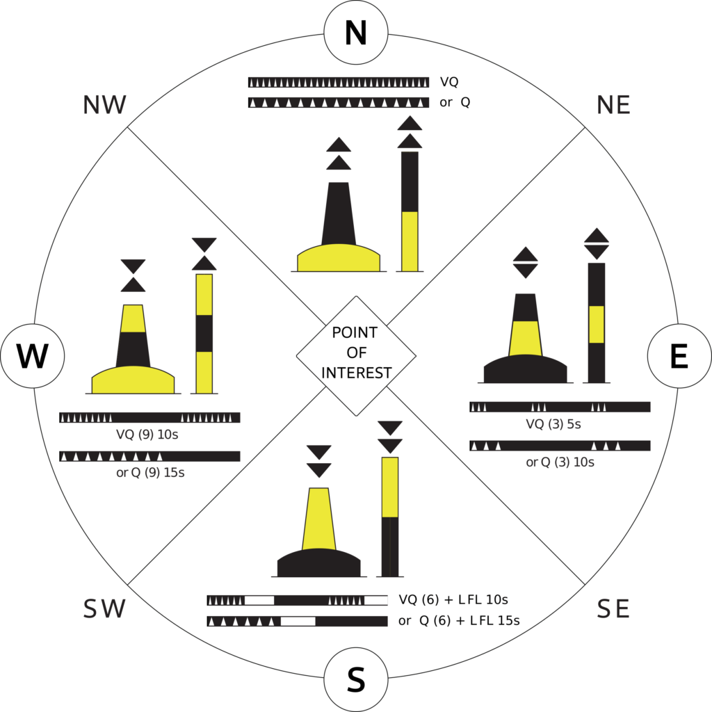 Aids to Navigation Lantern – welandsignal.com